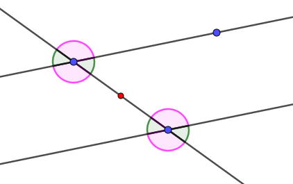 illustration de la double distributivité avec des aires de rectangles